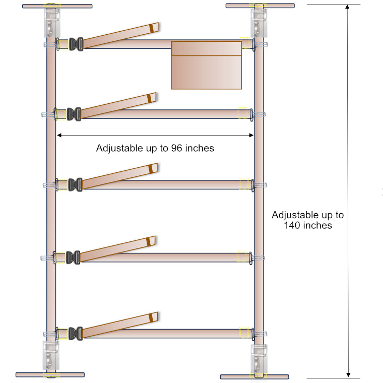 Romeo Constraint