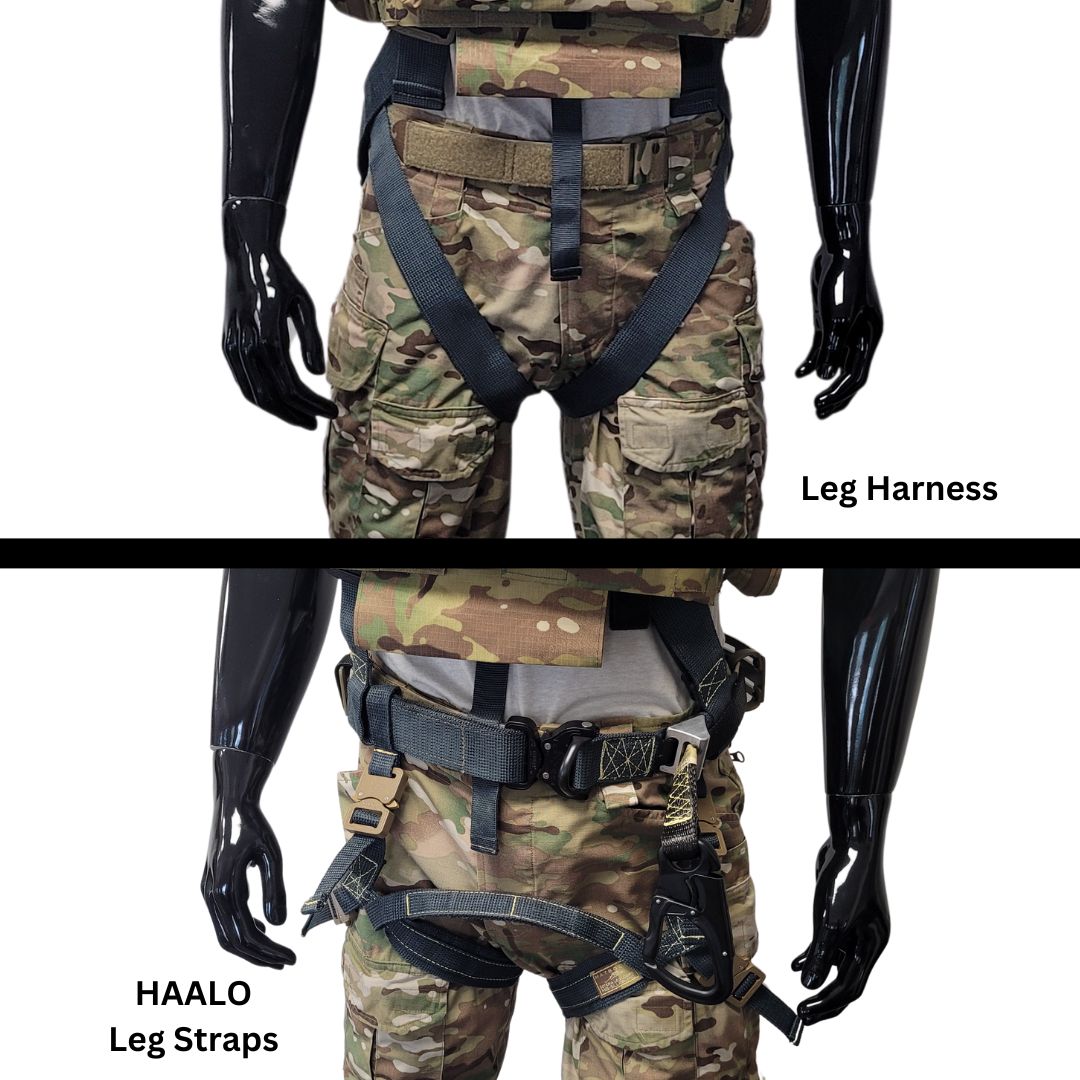 Aviation Kit
