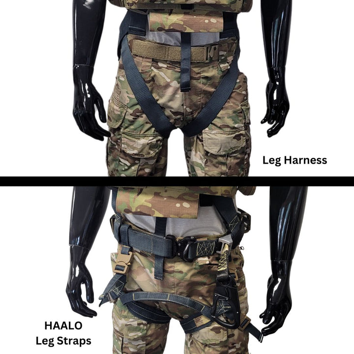 Aviation Kit